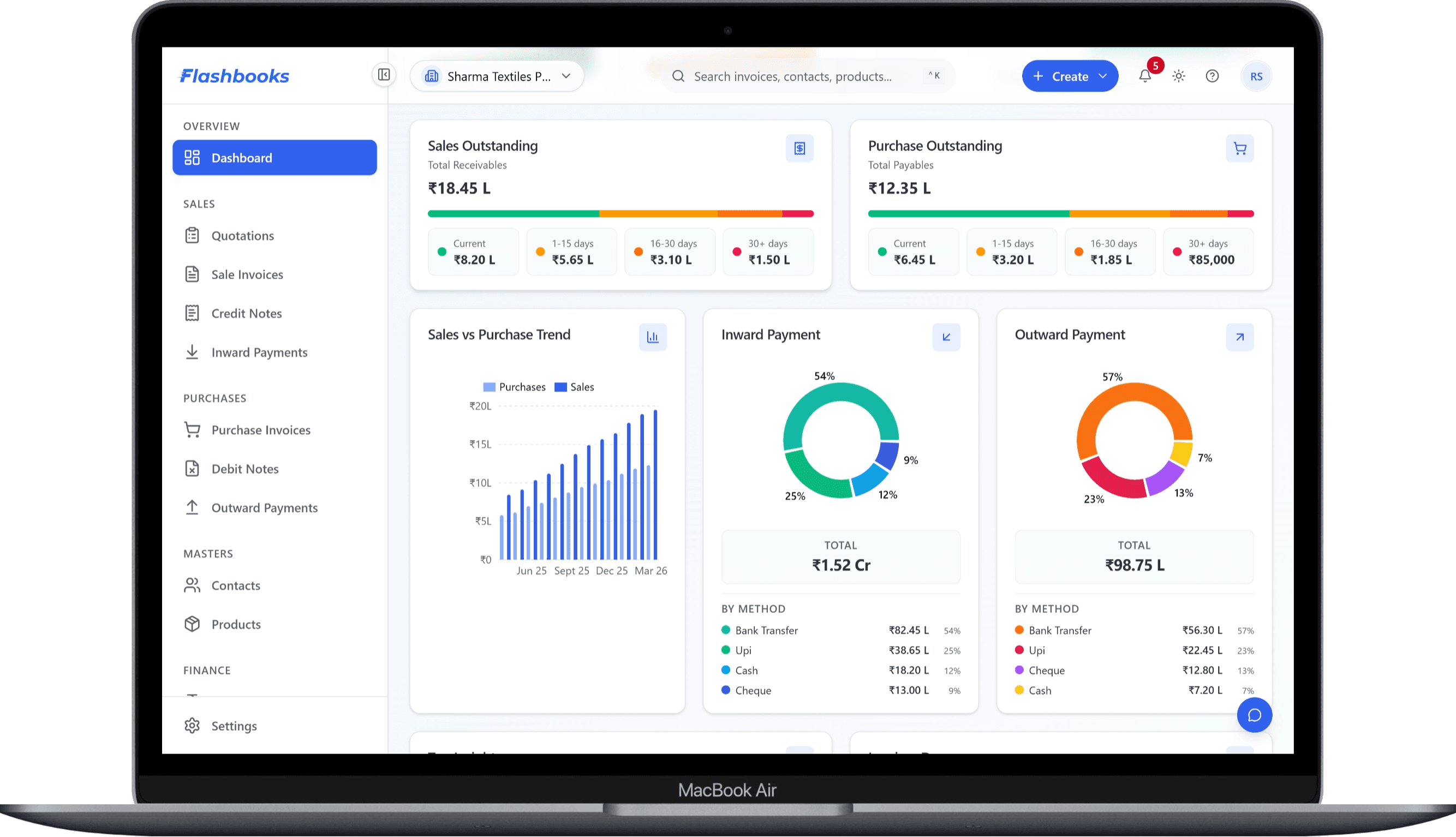 FlashBooks desktop dashboard preview 1 on MacBook